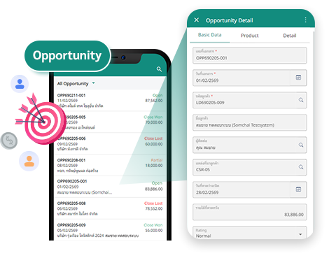 ไม่พลาดทุกโอกาสทางการขาย